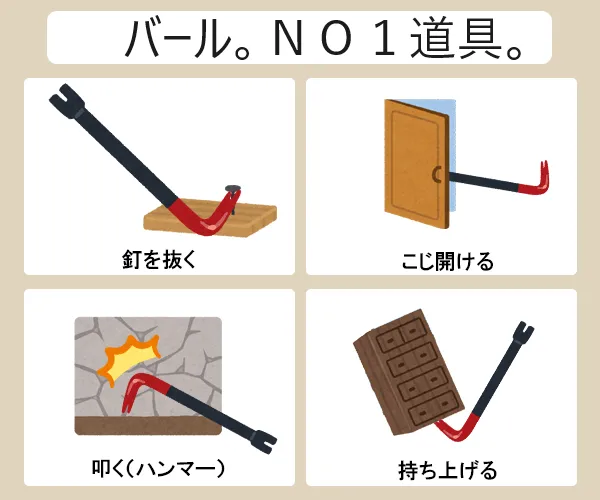 解体現場で使うバールの役割