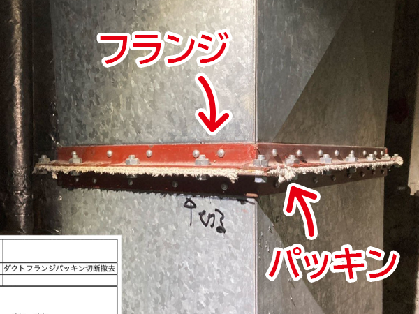 フランジとパッキンの説明