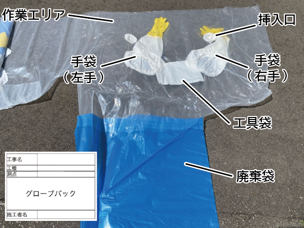 グローブバッグ各部名称